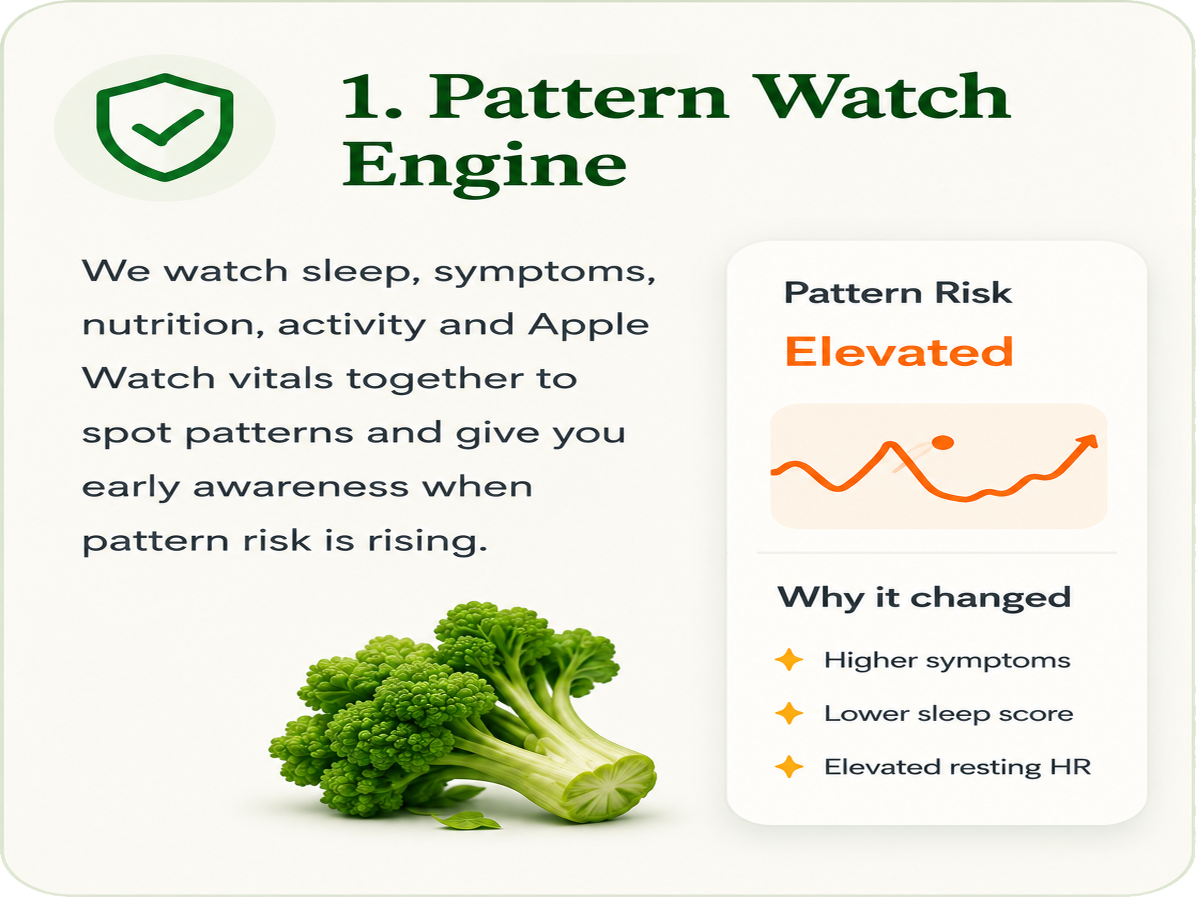 Pattern Watch Engine: Immuno watches sleep, symptoms, nutrition, activity, and Apple Watch vitals together to identify rising pattern risk.